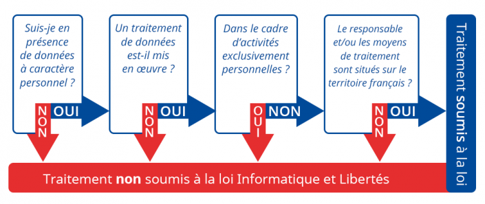 psd_la_loi_1